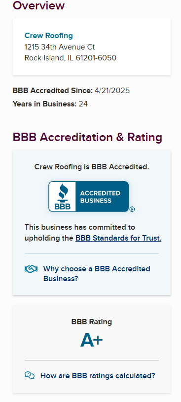 Bbb Rating